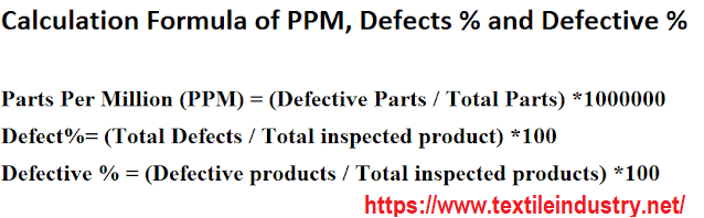 What are Defect, Defective and PPM: how they are measured/ calculated in Garments Industry