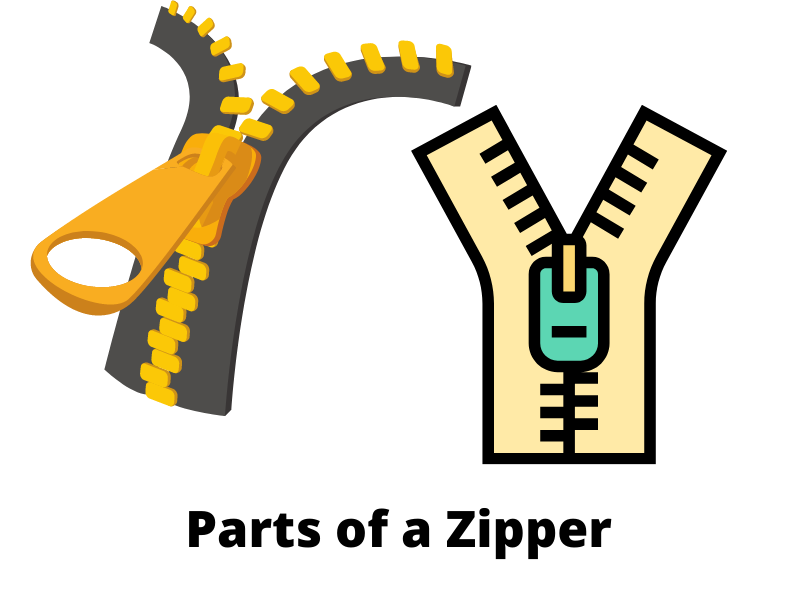 Different Parts of a Zipper