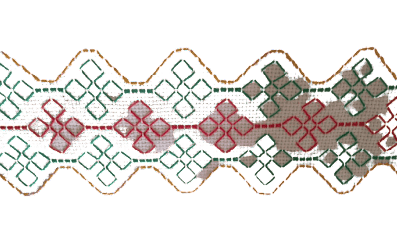 Different Types of Embroidery Used in the Garments Industry