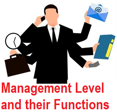 Management levels and their functions in Textile and Apparel industry