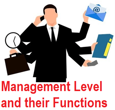 Management levels and their functions in Textile and Apparel Industry