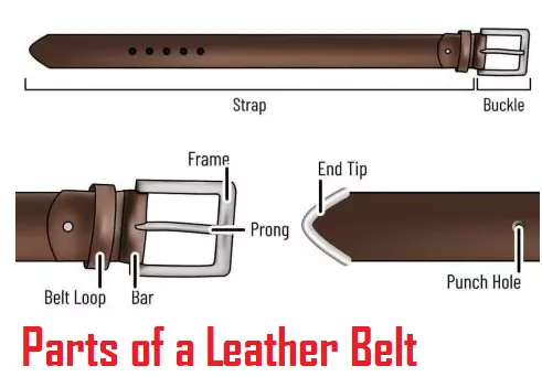 Parts of Leather belt