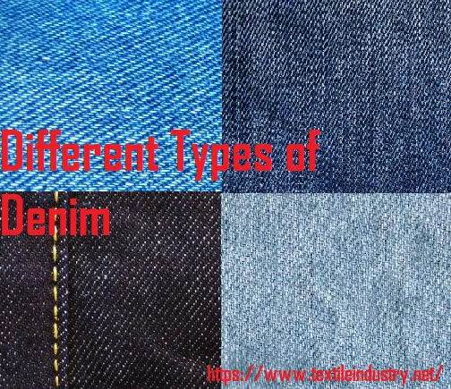 What is Denim | Different Types of Denim