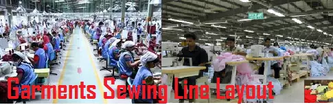 Sewing Line layout for Shirt in Garments Industry