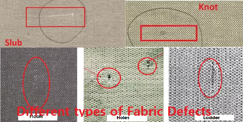 Different types of fabric Defects with pictures