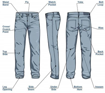 The 12 Types of Jeans for Girls That Will Guarantee You Look Classy