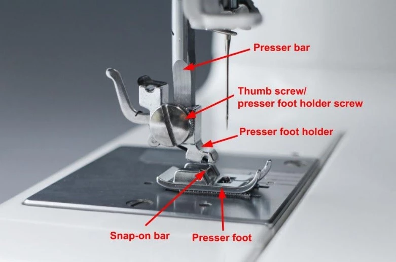 Pressure Foot, a Sewing Machine Parts