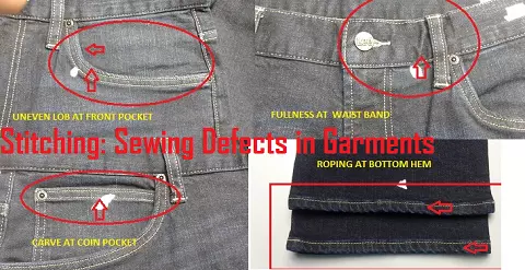 Stitching: Sewing Defects in Garments
