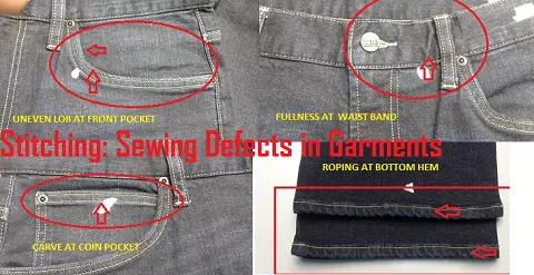 Stitching: Sewing Defects in Garments