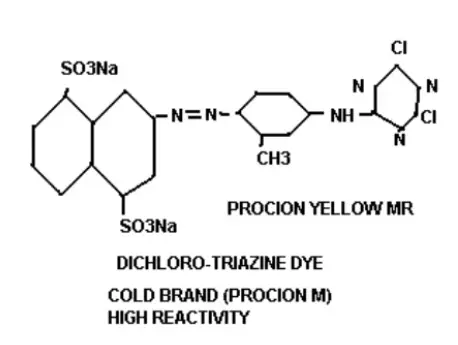 Basic Anatomy of Reactive dye