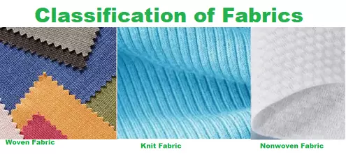 Classification of Fabrics and their uses in Textile
