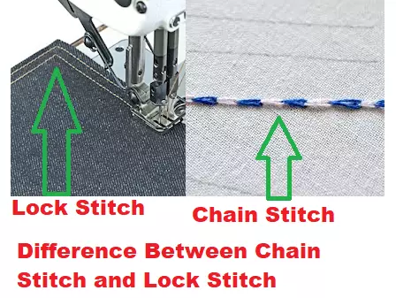 Difference Between Chain Stitch and Lock Stitch