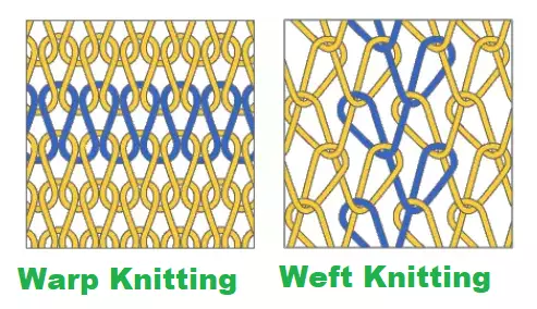 Difference between Warp Knitting and Weft Knitting
