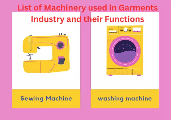 List of Machinery used in Garments Industry and their Functions