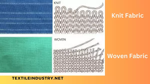 Difference between Woven Fabric and Knit Fabric