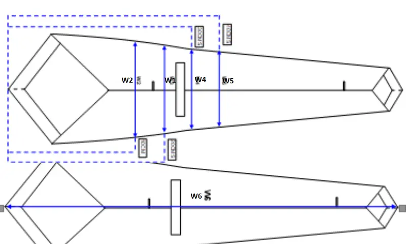 Steps by Steps Guidelines on How to do Tie Measurement