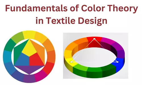 Understanding Fundamentals of Color Theory in Textile Design