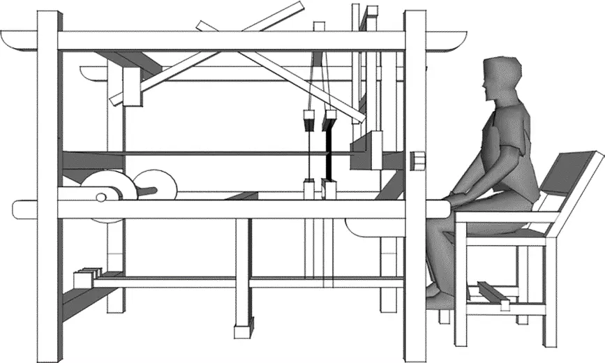 Handloom Weavers Improving the Ergonomic Workspace