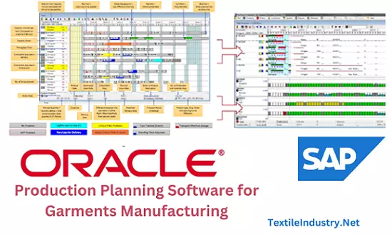 List of Production Planning Software for Garments Manufacturing