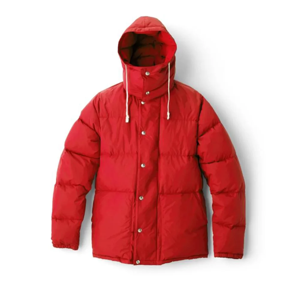 Outerwear- Different Types of Clothing