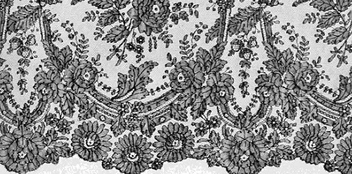 Chantilly Lace-Popular Choices for Sustainable Fashion