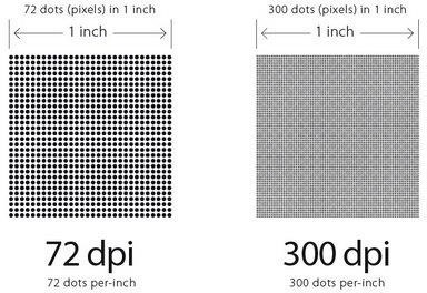 DPI in calibration