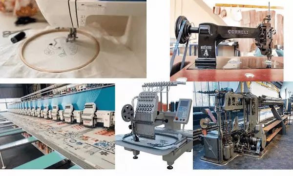 Types of Embroidery Machines and their Functions