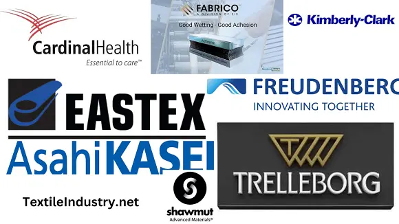 Top 20 Medical Textile Manufacturers /Companies in the World