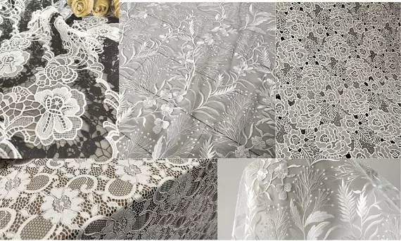 guipure lace  Fashion History Timeline