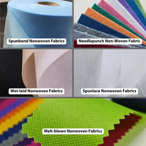 https://www.textileindustry.net/wp-content/uploads/2023/11/Types-of-Non-woven-Fabric.webp