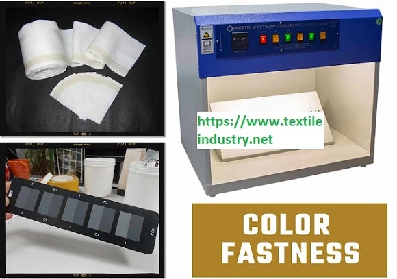 What is Color Fastness Test? Definition, Meaning, and Types