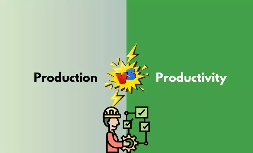 Difference between Production and Productivity