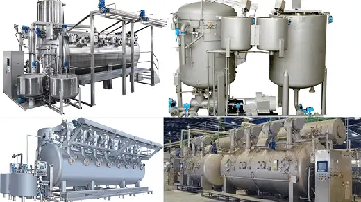 Uses of Different Types of Dyeing Machines in the Textile Industry