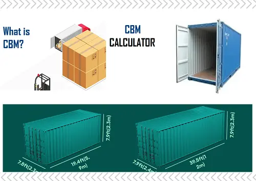 How to Calculate Carton CBM and Container Space in the Garments Industry