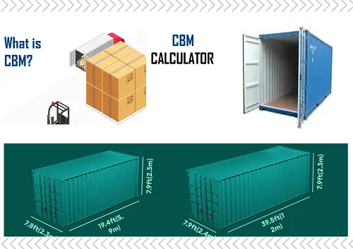 How to Calculate Carton CBM and Container in Garments Industry