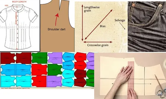 Different Terms of Garments Manufacturing Processes