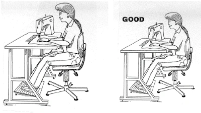 Ergonomics in the Garments Manufacturing Industry- Sitting Position