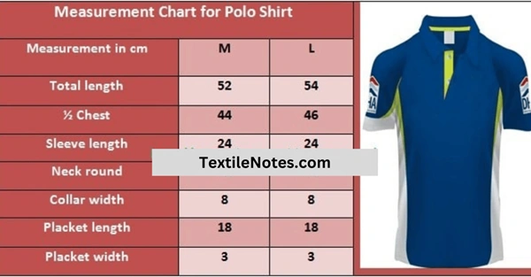 Polo Shirt Fabric Consumption Formula in Apparel Industry