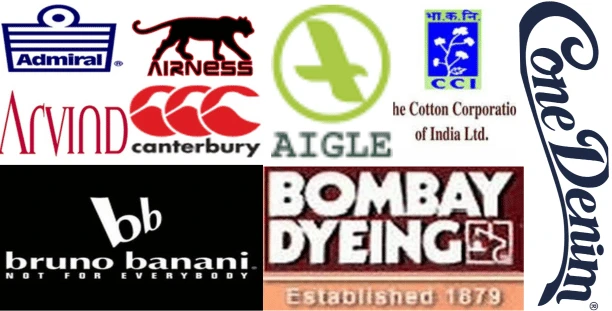 Top 100 Textile Manufacturing Companies in the World