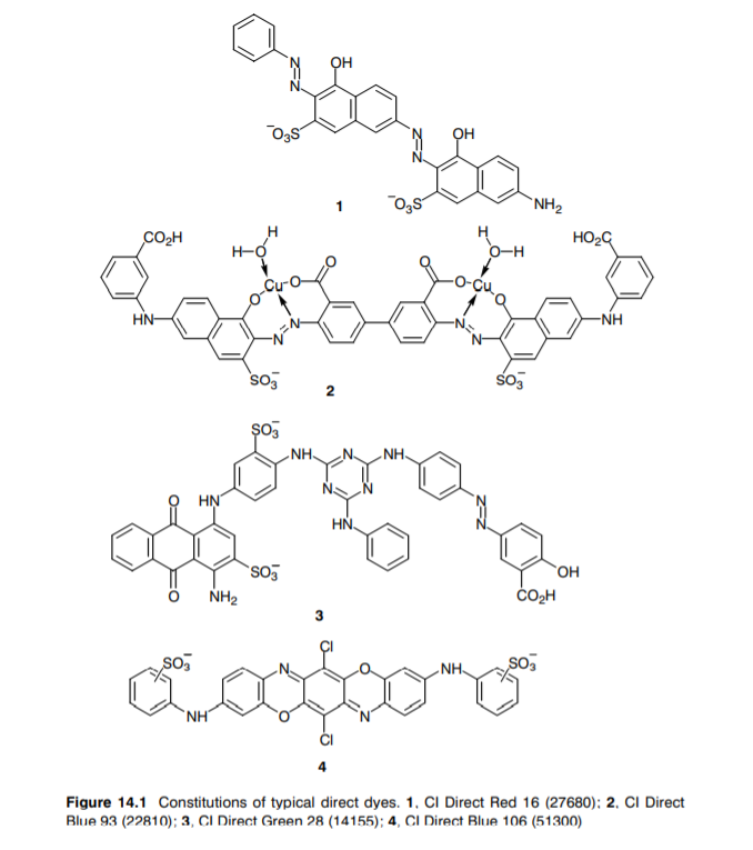 Chemical constitution of Avid Dyes