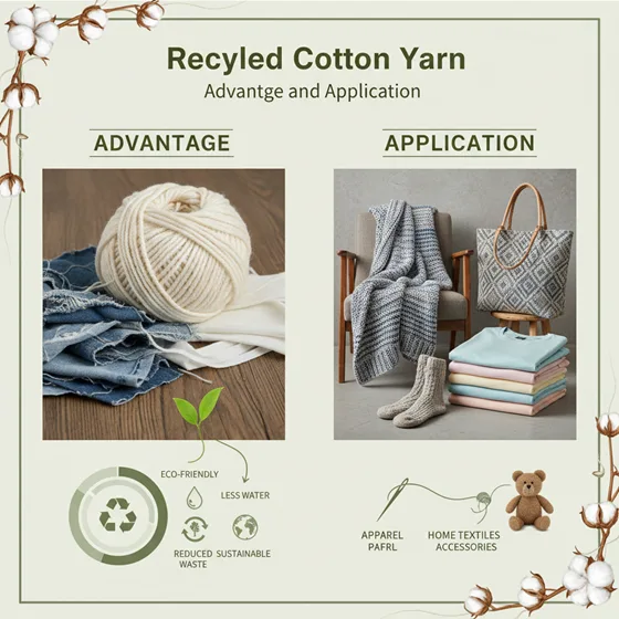 Recycled Cotton Yarn: Advantage and Application