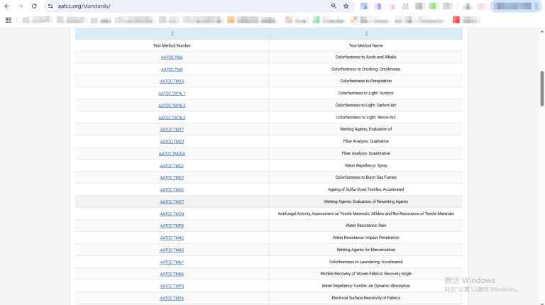 AATCC testing standards


